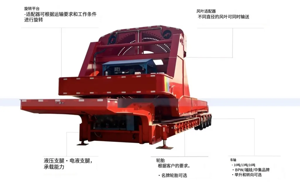 fengcheyepianshipeiqixiangqing22