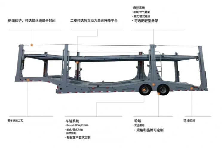 double-deck-car-carrier-semi-trailer-03